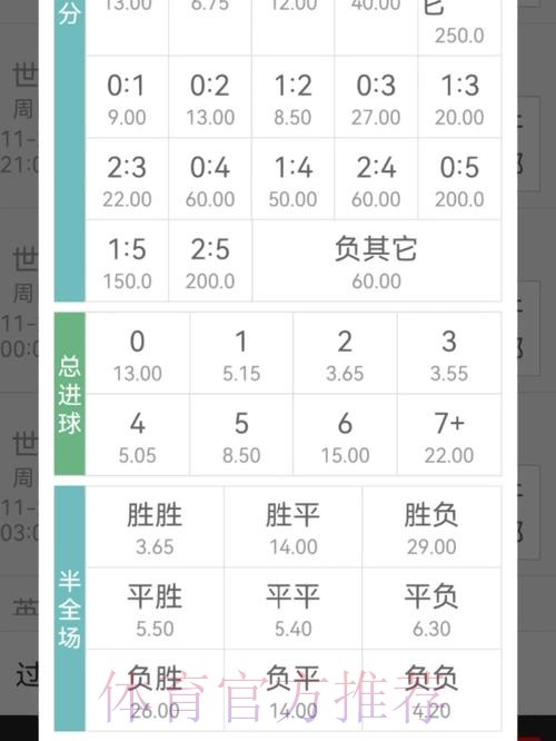 世界杯竞猜平台赔率分析技巧分享