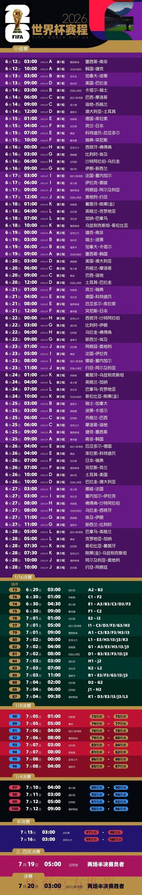 2026世界杯投注平台攻略:提升胜率的关键方法 2026世界杯投注平台攻略:提升胜率的关键方法