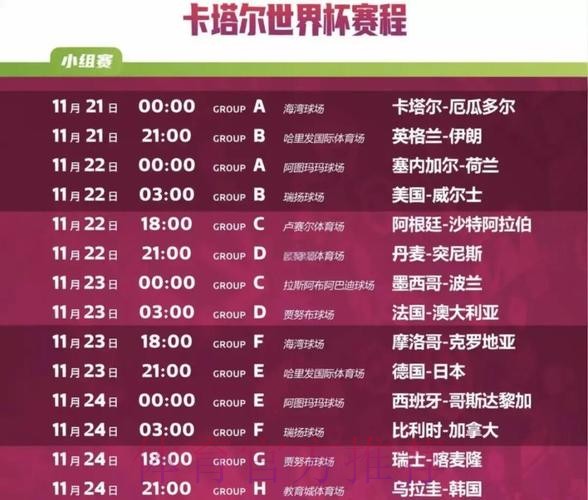 世界杯比分最新官方更新与赛程分析 世界杯比分最新官方更新与赛程分析