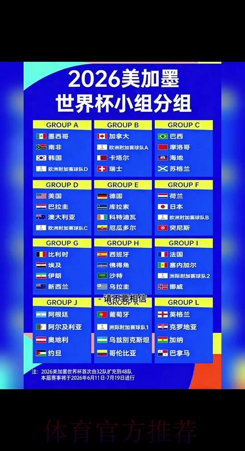 世界杯参赛球队几点开始 世界杯参赛球队几点开始
